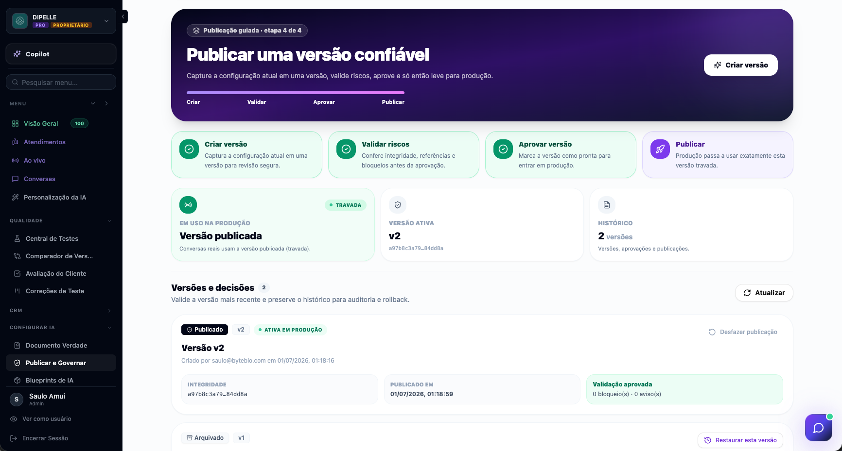 Publicar e Governar